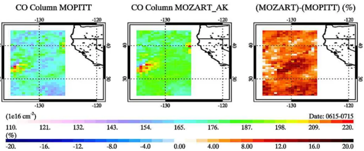 Fig. 4. CO Column retrieved from MOPITT for 15 June–15 July 2008 and corresponding MOZART simulations with MOPITT operator applied for an oceanic region west of the  WRF-Chem domain