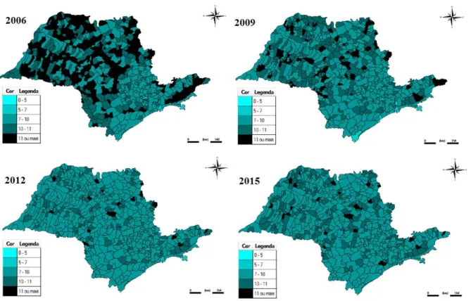 Figura 4 – Idade média da frota de veículos automotores rodoviários nos municípios paulistas em 2006, 2009, 2012 e  2015 