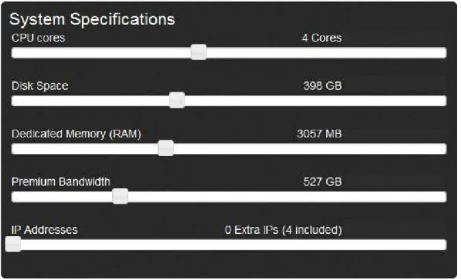 Figure  1. Establishing technical resources in a Cloud Computing system (vexxhost.com)  The Cloud Computing solution brings 