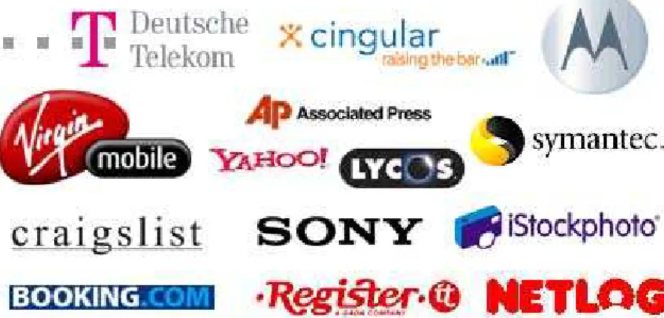 Figure  3. Different customers using MySQL 