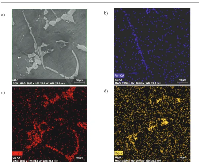 Figure 4. Mapping  analysis  through  examined  area  of  AlSi9Cu3  alloy  (alloy  A):  a)  SEI;  b)  Distribution  of  iron;  c) Distribution of copper; d) Distribution of magnesium