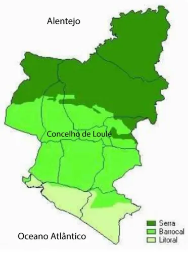 Figura 3.2- Litoral, Barrocal e Serra no concelho de Loulé  Fonte: Carta Educativa do concelho de Loulé (2006) 