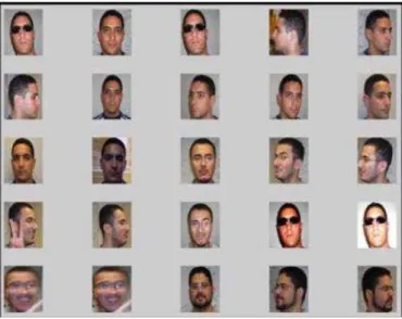 Figure 6: Sorted portraits