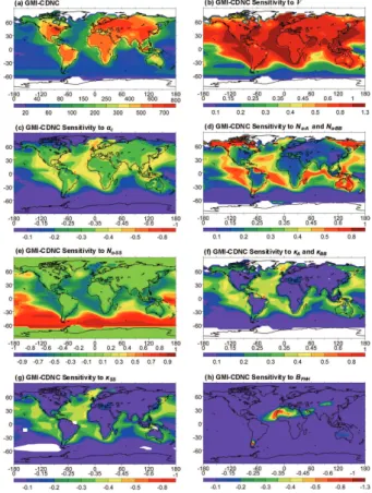 Fig. 3. Predicted annual mean (a) cloud droplet number concentration (cm − 3 ), and its sen- sen-sitivity to (b) updraft velocity (V ), (c) uptake coe ffi cient (α c ), (d) anthropogenic and biomass burning aerosol number concentration (N α− A + N α− BB ),