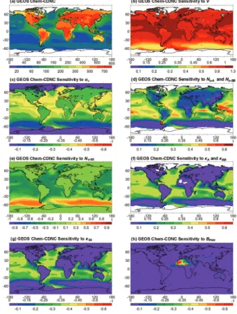 Fig. 4. Predicted annual mean (a) cloud droplet number concentration (cm −3 ), and its sen- sen-sitivity to (b) updraft velocity (V ), (c) uptake coe ffi cient (α c ), (d) anthropogenic and biomass burning aerosol number concentration (N α− A + N α− BB ), 