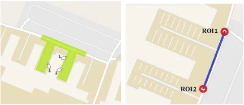Fig. 4 Deployment of cameras during test (left) and way of drawing trajectory (right) 