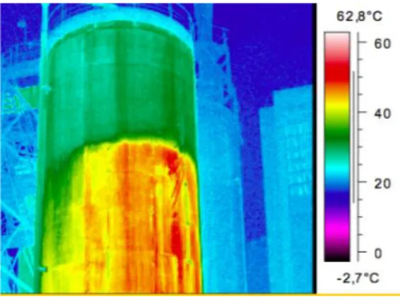 Figura 6 – Análise termográfica da superfície da torre de condensação encontrada na figura 5 