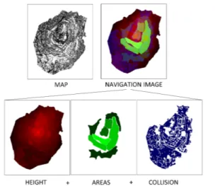 Figure 4: The visualization webpage interface. On left: the 3D view, currently in bird’s eye view mode, with the point of interest shown by the 3D locator