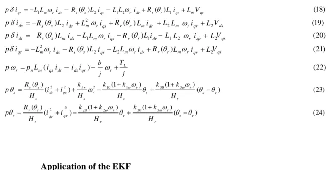 Figure 4. Application of EKF in IM