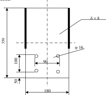 Fig. 2. The interaction between task-manufacturing system  and between market-task 
