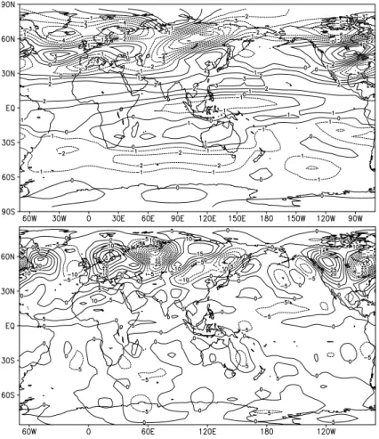 Fig. 7. (a) Di ff erence in July 200-hPa zonal wind between Exp. 5 and Exp. 1 (Exp. 5 minus Exp