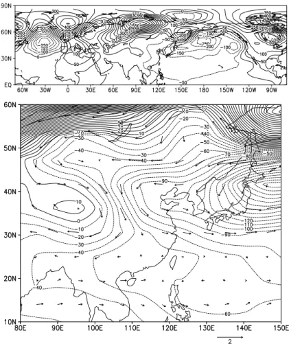 Fig. 9. (a) Di ff erence in July 800-hPa geopotential (m 2 s − 2 ) at 495 ka BP between Exp