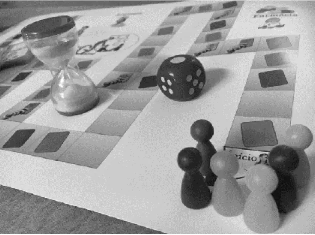 Figure 1. Aging Nursing Game® 