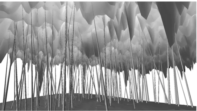 Figure 7. Extrapolation of cylindrical models up to the DSM 