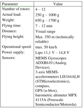 Figure 1.  Hexa- and Oktokopter during flight 