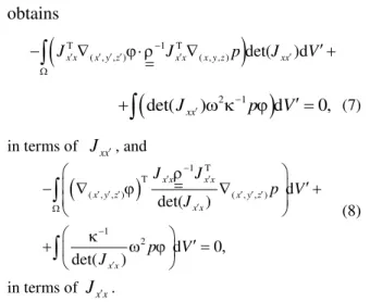 Fig. 1: (a) Sketch of spherical cloak surrounding a 