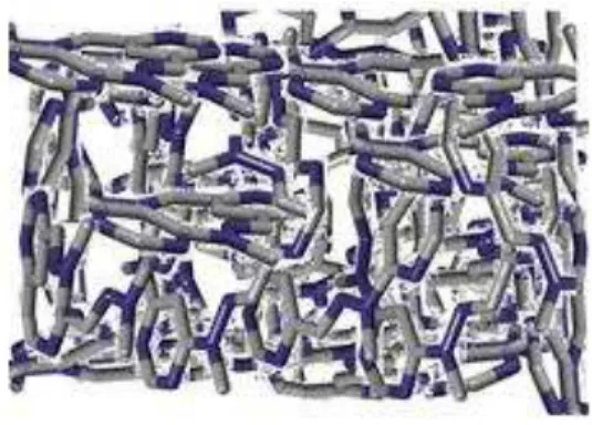 Fig. 8: The workflow of the virtual manufacturing  of the metamaterial 