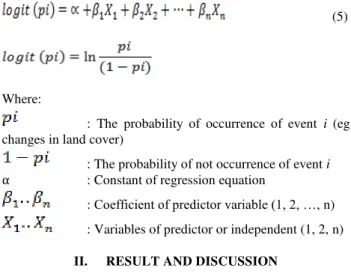 Figure  4.  Normality  of  data  (a)  negative  skewness  (median  and  mean tends to the right), (b) zero skewness (median, mean, mode  and the same), and (c) positive skewness (median and mean tends  to the left) 