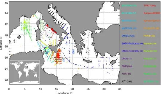 Fig. 2. Location of the in situ CHL dataset. Every cruise is identified by its own colour