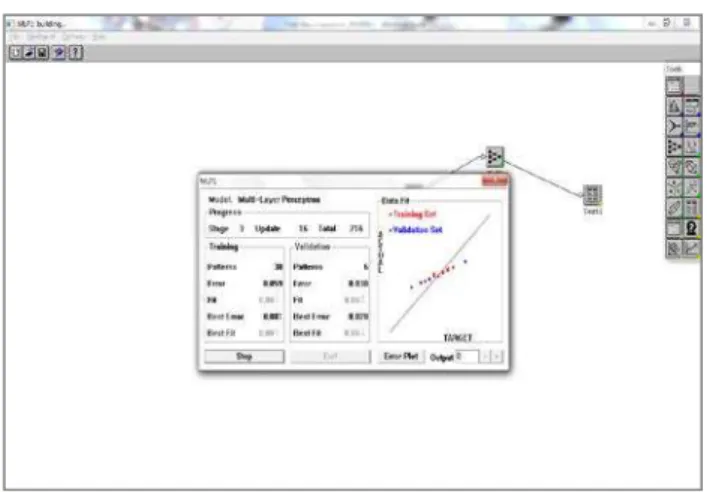 Fig. 4. NC software runs network.