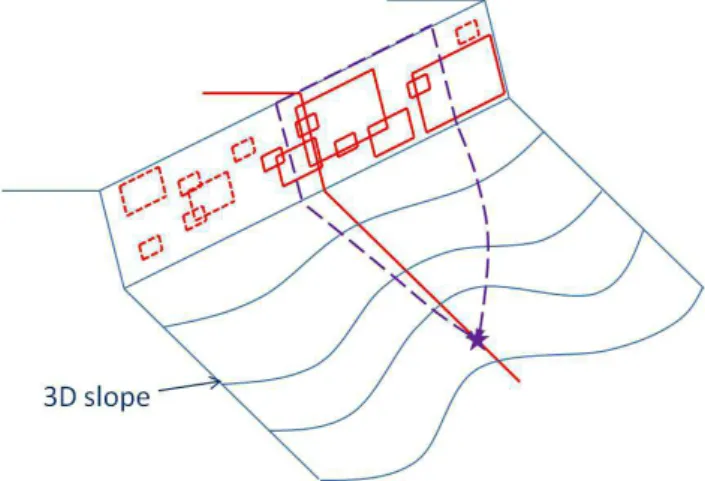 Fig. 5. Saint-Eynard calcareous cliff, near Grenoble.