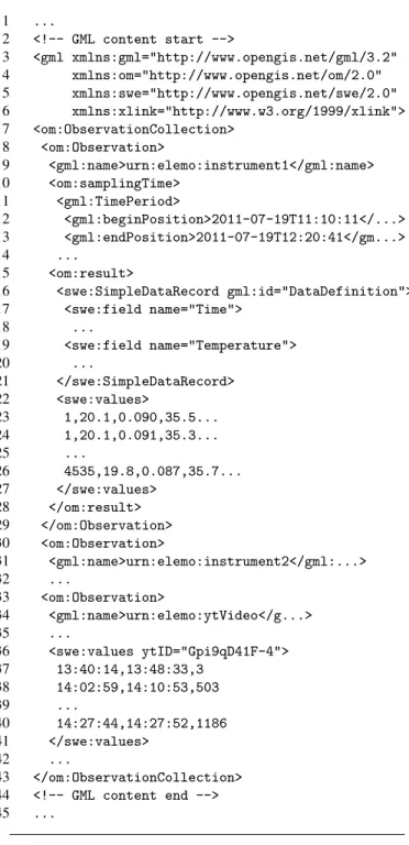 Table 1: Description of a single day collected in the course of El´emo field campaign and encoded using a combined OGC KML´ (2008)/GML (2012) format as suggested by Lake (2007)
