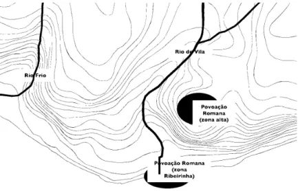 Fig. 12 - Esquema espacial da povoação romana (fonte: (Teixeira, 2010, p. 20)) 