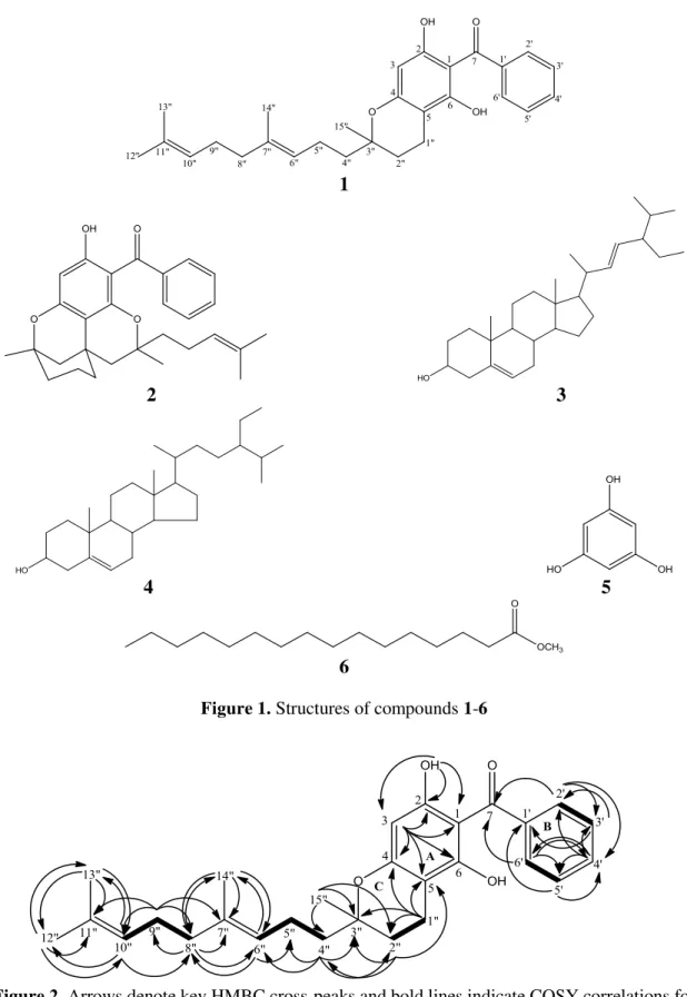 Figure 1. Structures of compounds 1-6 