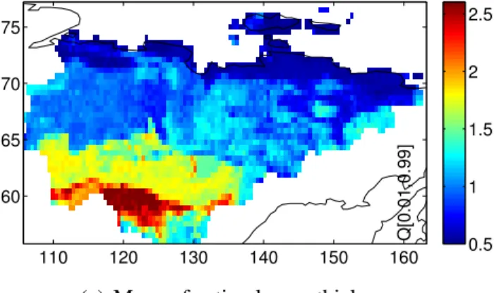 Fig. 2. Active-layer thickness. Shown are (0.01,0.99)-quantile ranges of mean and standard deviation from several soil and permafrost types within a 0.5 degree grid cell.