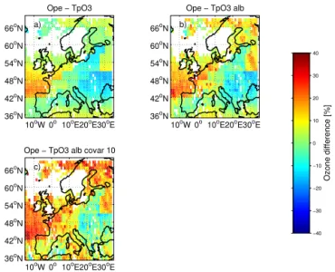 Figure 8. Difference in tropospheric ozone abundances (up to 400 hPa) between operational (ope) and modified OMO3PR  re-trievals on 17 July 2007