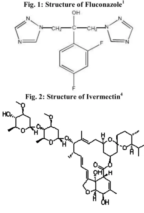 Fig. 1: Structure of Fluconazole 1