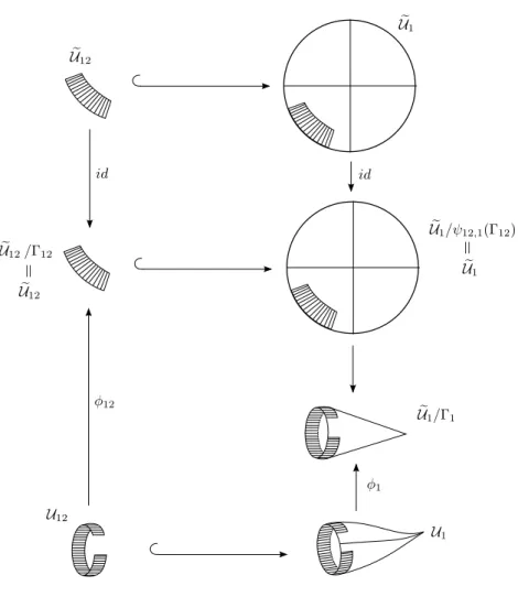 Figura 1.4: Troca de cartas do Exemplo 1.5.2.