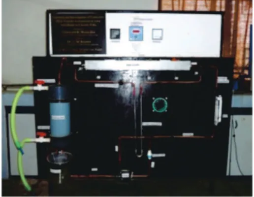 Figure 2. Actual experimental set-up