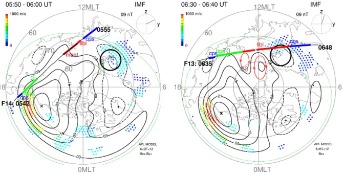 Fig. 3. Global convection patterns averaged over 10 min for the B y -dominated (left panel) and strongly northward (right panel) IMF conditions