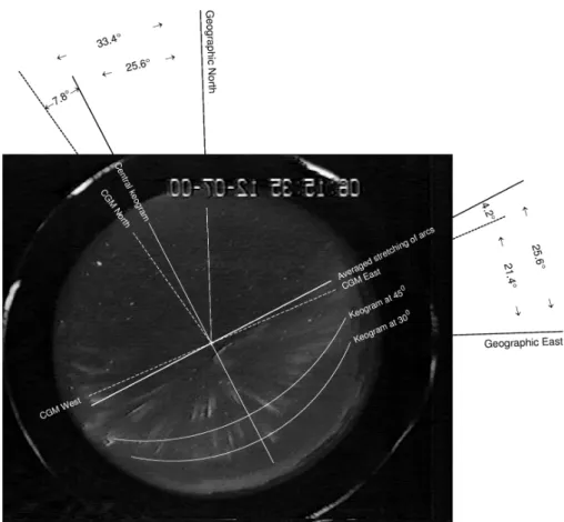 Fig. 4. All-sky TV camera frame demonstrating a typical example of the pre-noon rayed auroral arcs