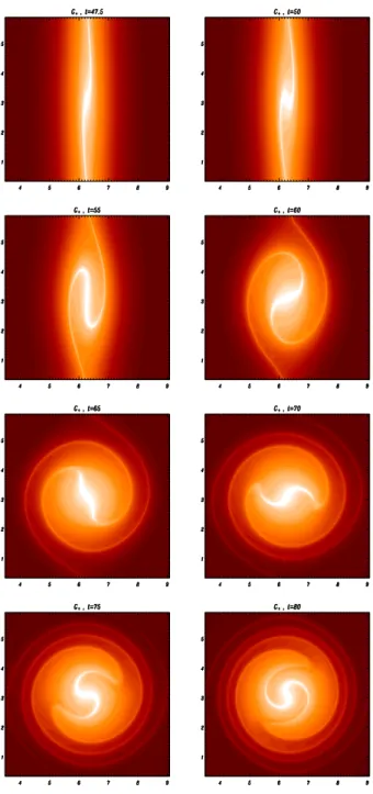 Fig. 1. Shaded isocontours of the Lagrangian invariant G + in the central region of the (x,y) domain of integration