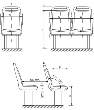 Figura 8. Dimensiones de asientos para pasajeros de autobuses urbanos [45]. 