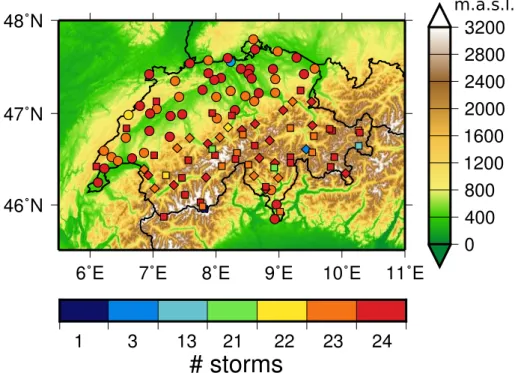 Figure 1. Network of observational sites for wind speed and direction run by MeteoSwiss