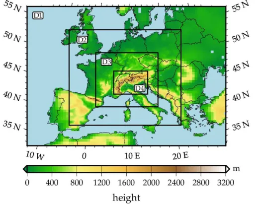 Figure 2. Configuration of the four two-way nested domains. The spatial resolutions are 54, 18, 6 and 2 km, for the domains D1 to D4, respectively