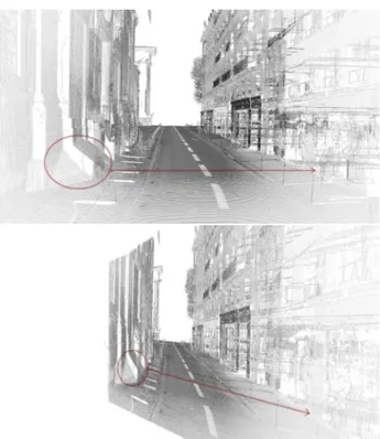 Figure 5: Non rigid transform of a mobile laser scan induced by a rigid transform on the laser frame of 45 ◦ around the vertical yaw axis