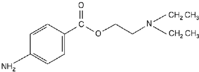 Figura 3: Estrutura química da procaína. 