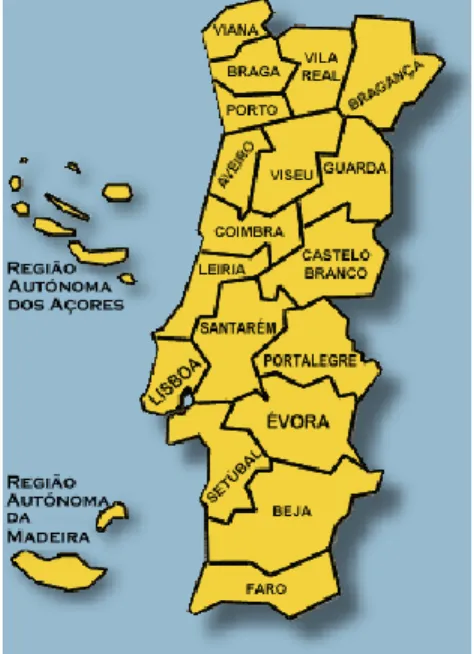 Figura 5 -A Divisão Territorial de Portugal 