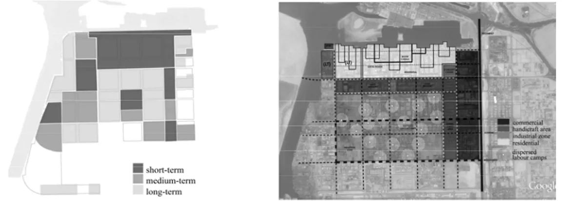 Figure 3: Phases of transformation and proposed intervention based on Abu Dhabi Masterplan 2030                                                                              (authors: Mira Milaković and Omar Al Suwaidi) 