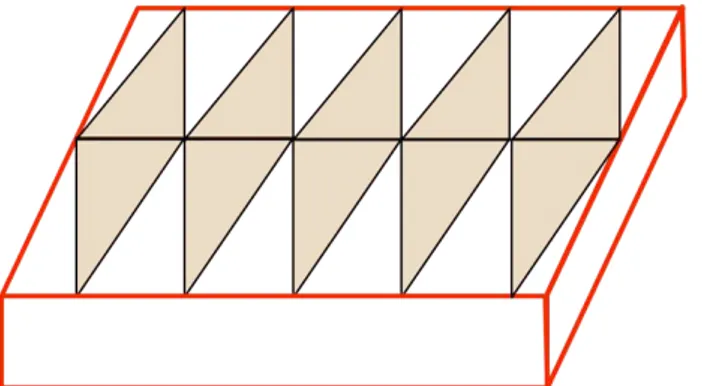 Fig.  4  –  Curved  edges  are  highlighted  for  sharp  edge  points  to  generate  roughness, where the angle of inclination affects sharpness