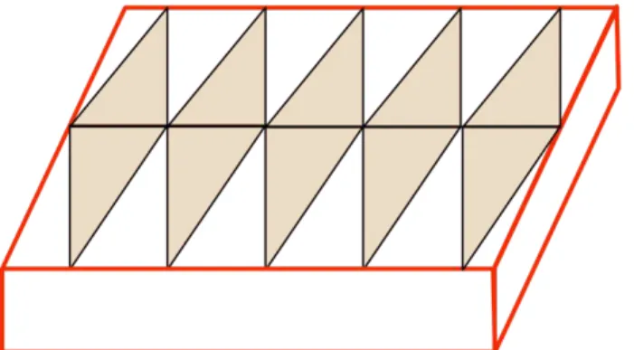 Fig.  4  –  Curved  edges  are  highlighted  for  sharp  edge  points  to  generate  roughness, where the angle of inclination affects sharpness