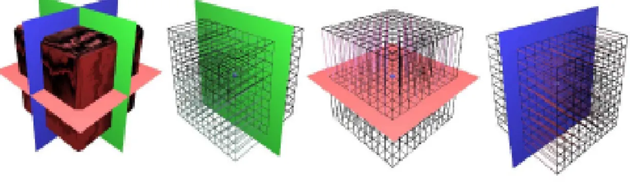 Figura 2.8: Cubo com malhas estáticas de elementos longos [4].