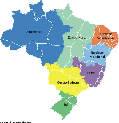 Figura 6.3 - Rede Hidroviária Brasileira. 