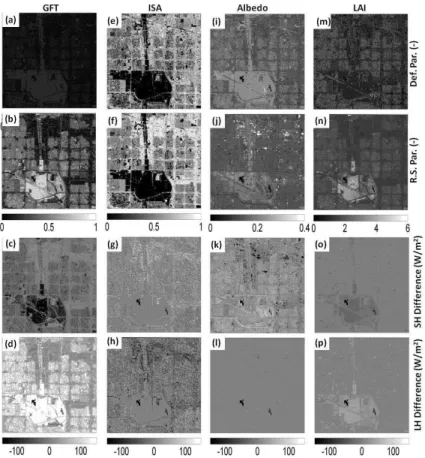 Figure 3. Spatial distributions of remote sensing based GVF, ISA, albedo, and LAI (a, e, i and m) compared with those based on Noah/UCM lookup tables (b, f, j and n) and simulated maps of turbulent sensible and latent heat fluxes using default and remotely