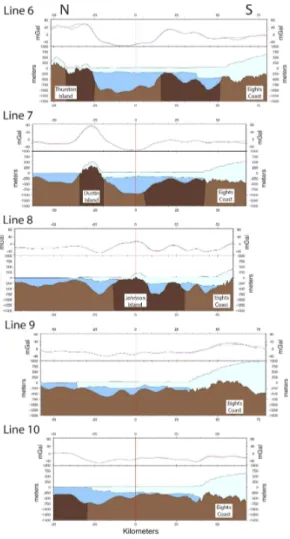 Fig. 3b. Continued.