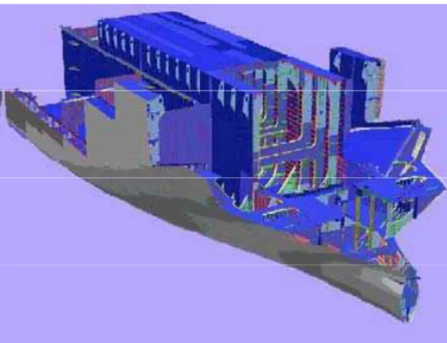 Figure 1. Structure of VLCC in building block after  2-week erection 